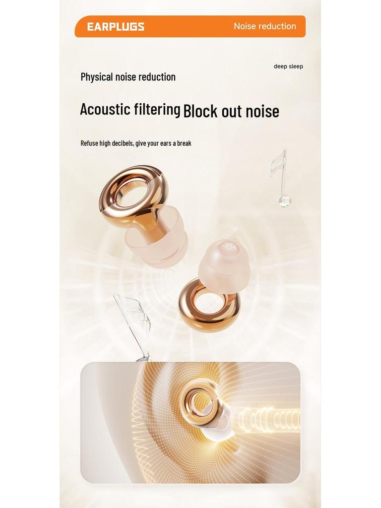 New Anti-Noise Sleep Earplugs: Soundproof, Noise Reduction, Anti-Snoring Silent Earplugs.