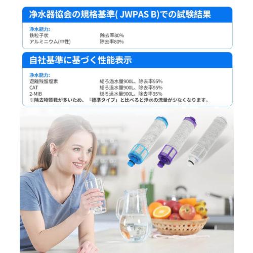 Absdefen Replacement Water Filter Cartridges, All-in-One Faucet, High Chlorine Removal, High Performance, Compact, Compatible with JF-22 Faucet, Non-G