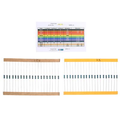 2600pcs 130 Values 1/4W 0.25W 1% Metal Film Resistors Assorted Pack Kit Set Lot Resistors