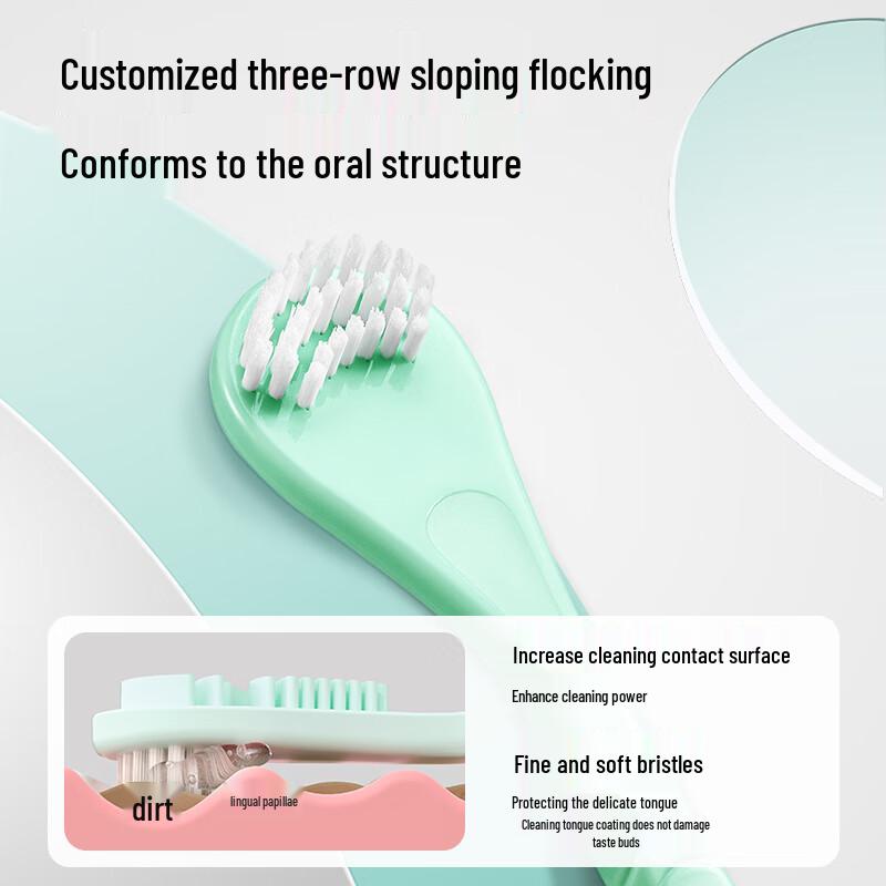 meyarn Tongue Scraper