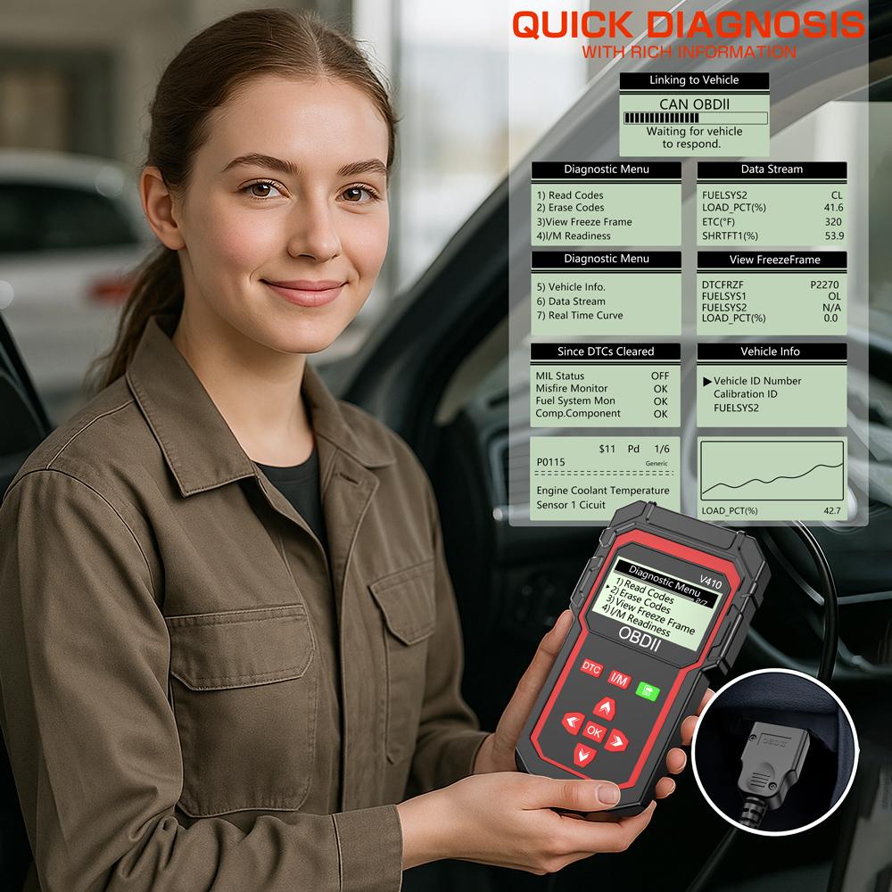 OBDII EOBD Read/Clear Fault Code OBD2 Code Reader ELM 327 V410 Car Diagnostic Tools OBD2 Scanner Digital Display Auto Engine System Detection