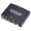 Ses ve video aksesuarları – HDMI