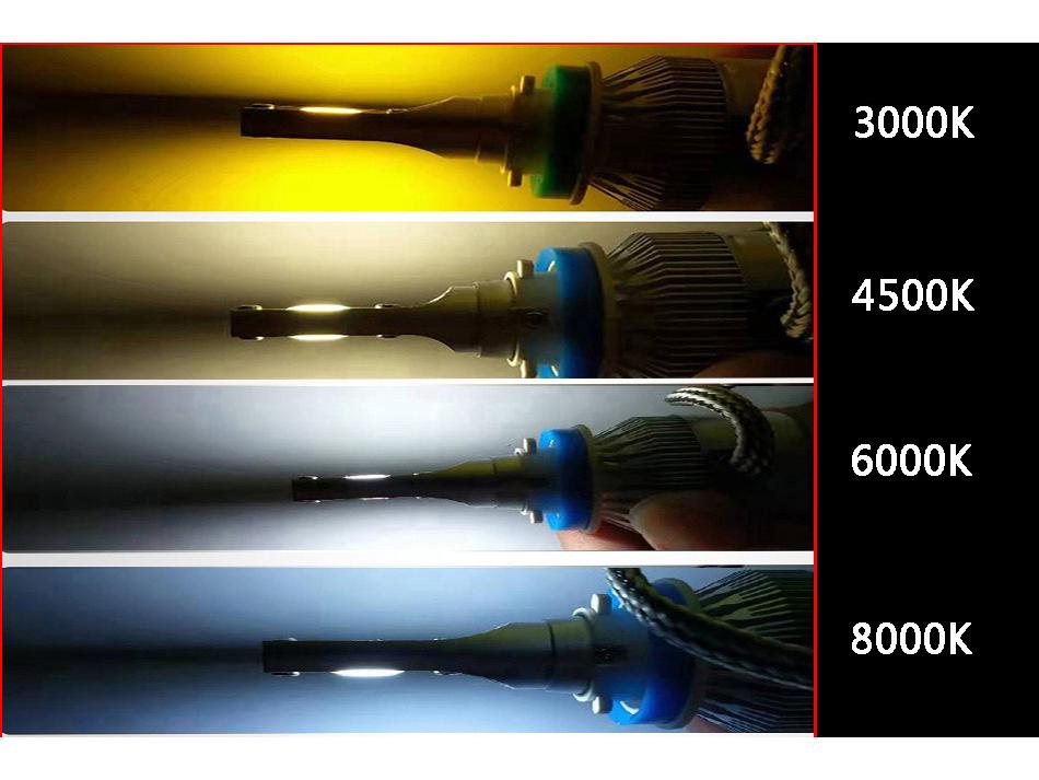 Super Bright Spotlight Car LED Headlight with F2 COB Lamp Beads for H1, H7, H4, H11 Bulbs.