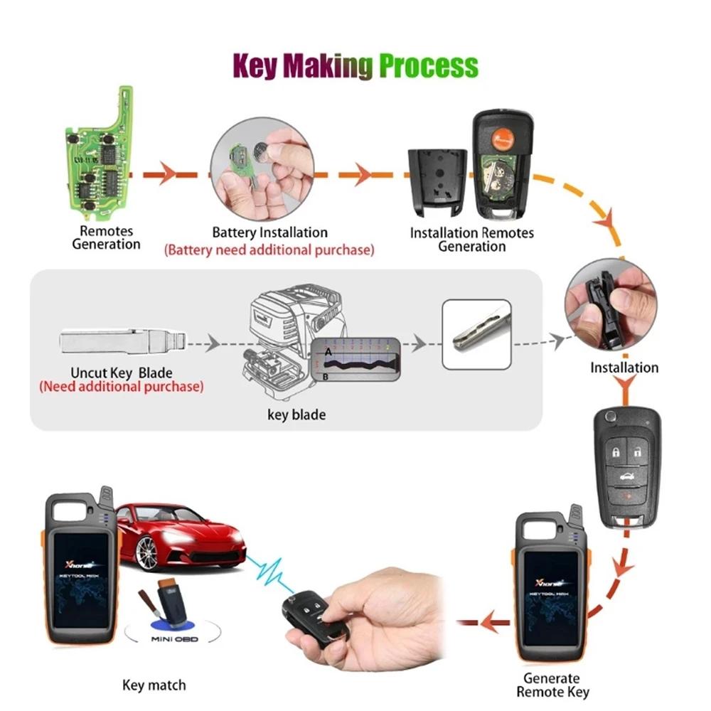 5 pieces Xhorse XNBU01EN XNBU21EN VVDI Wireless Universal Remote Car Key for VVDI2 VVDI Key Tool for Chevrolet Buick Style 5pcs