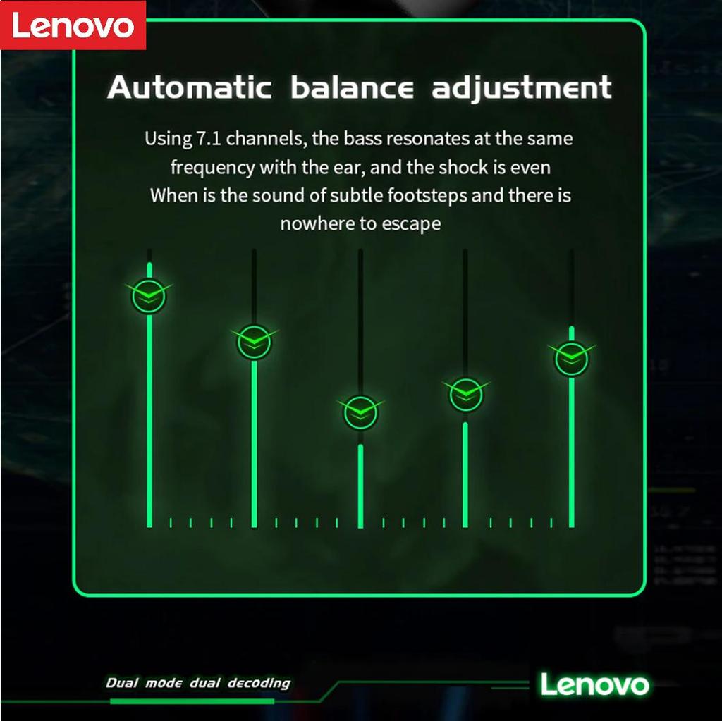 Nya Lenovo LP6 TWS spelhörlurar Nya trådlösa Buletooth-hörlurar med brusreducering Dual Mode Headset för e-sportspel Musik