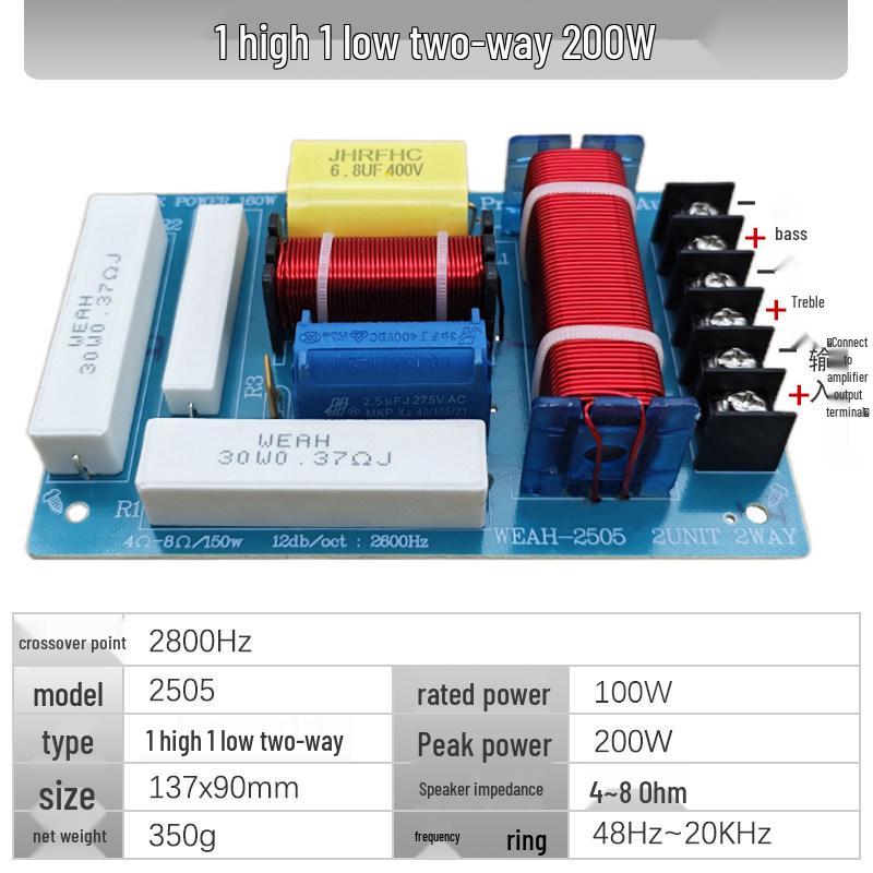DIY High-Power, No-Weld Speaker Crossover: 2-Way to 5-Way HIFI
