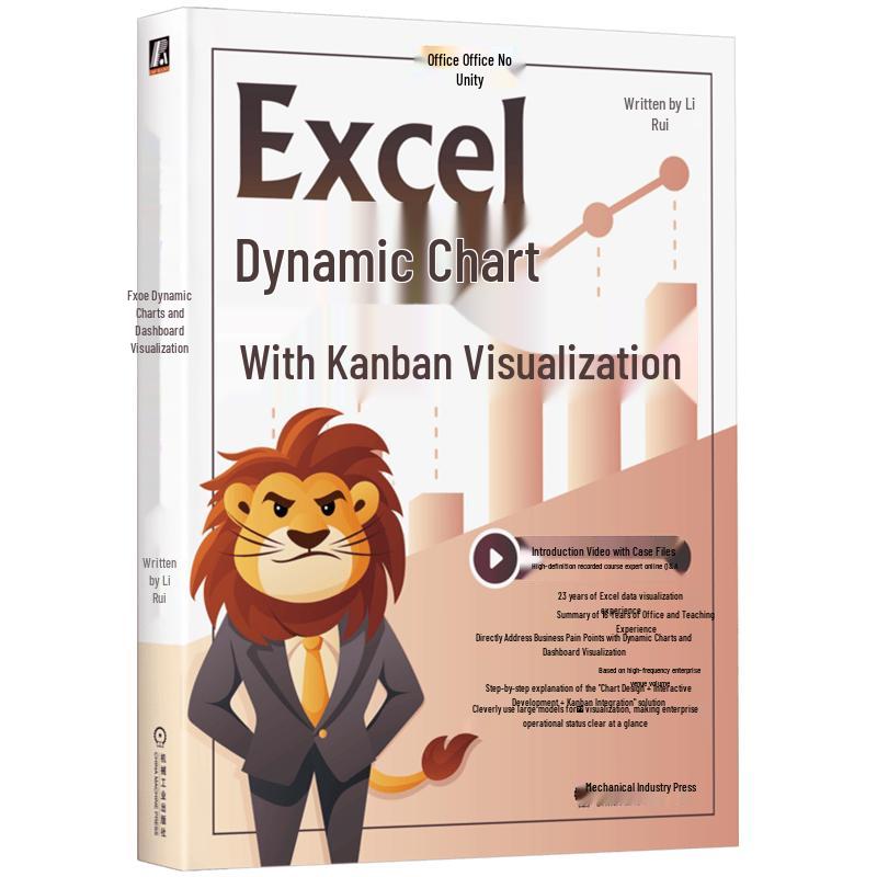 Excel Dynamic Charts & Dashboard Visualization with AI