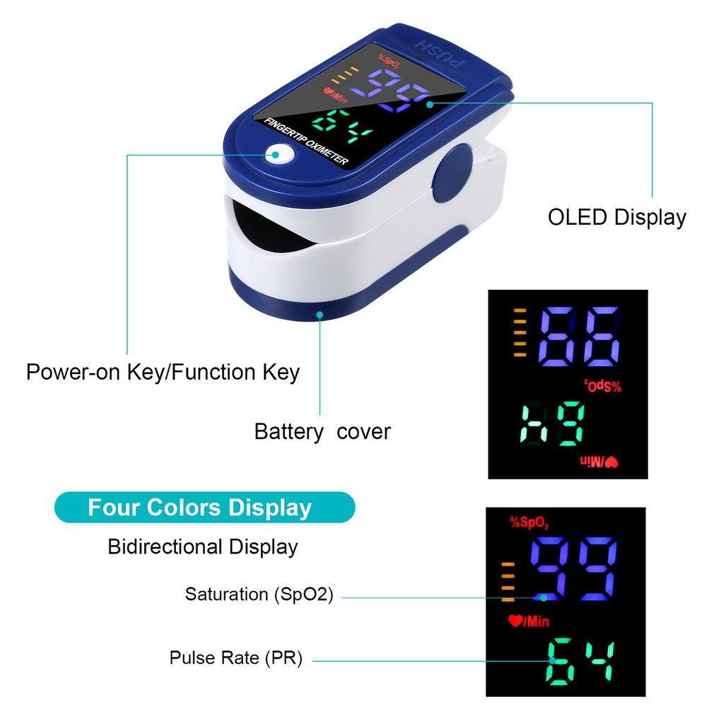 Fingertip Pulse Oximeter Blood Oxygen Saturation & Heart Rate Monitor with Lanyard 2-way OLED