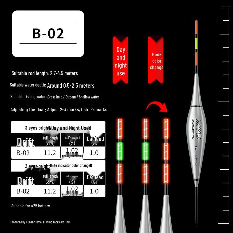 Farbwechselnder leuchtender Angelposen für flaches Wasser - Bissanzeiger für kleine Bachfische