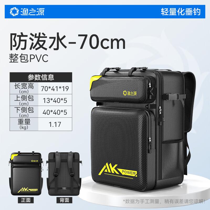 Yuzhiyuan Large Capacity Fishing Tackle & Chair Backpack