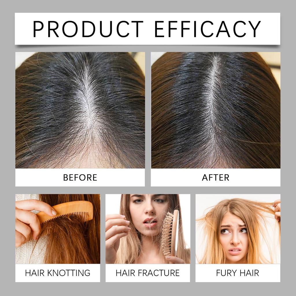 Pánský aktivační šampon, Šampon pro růst vlasů, Pro vypadávání a řídnutí vlasů, Šampon pro růst vlasů