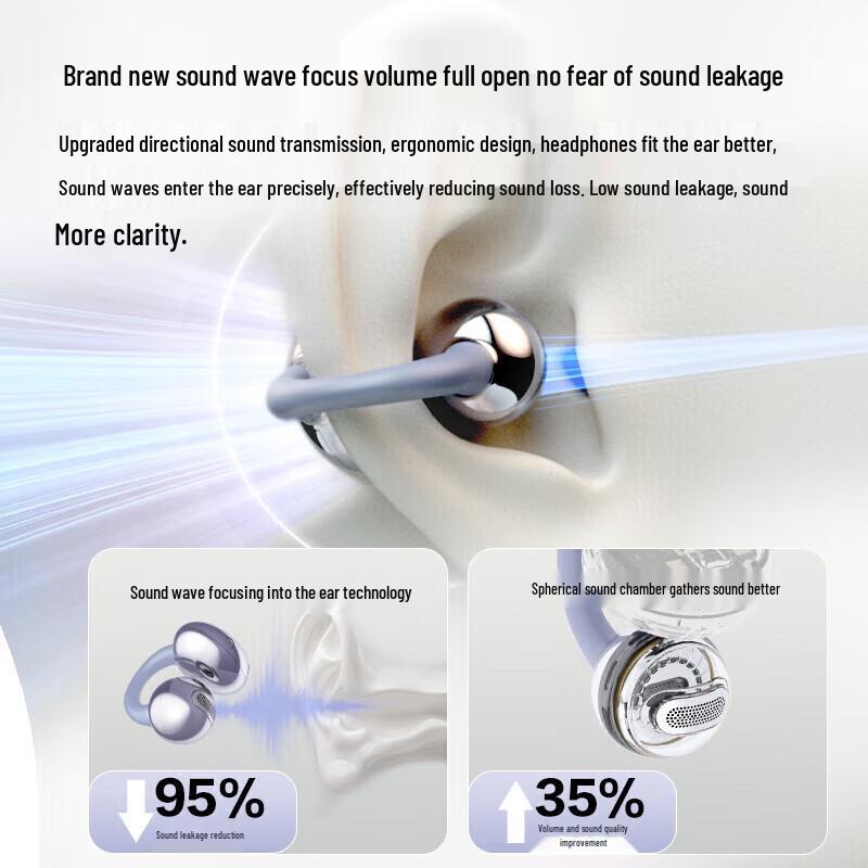 Newsmy TWS-X3 Pro Clip-on Open-Ear Bluetooth-Headset