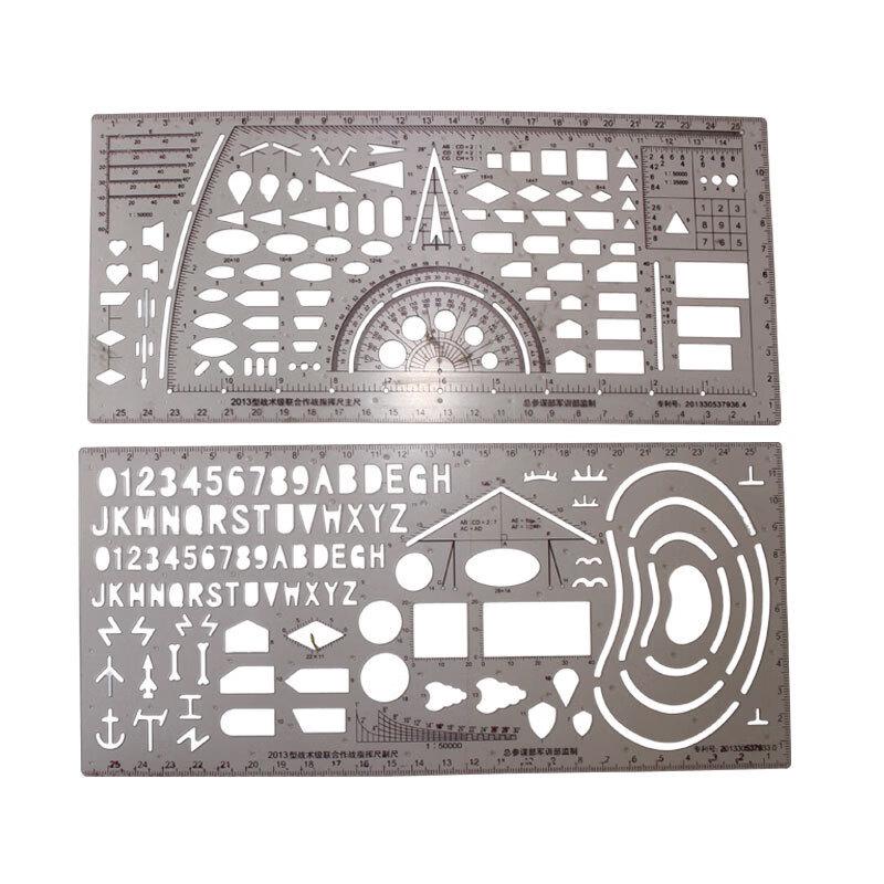 Multi-functional Joint Operations Command Ruler