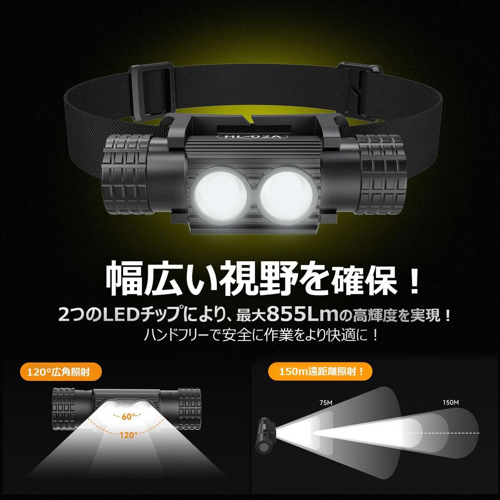 GOODGOODS Detachable LED USB 855 Three Lighting High Lightweight Battery Level Adjustable Perfect for Night Disaster and Power Outages HL-02A