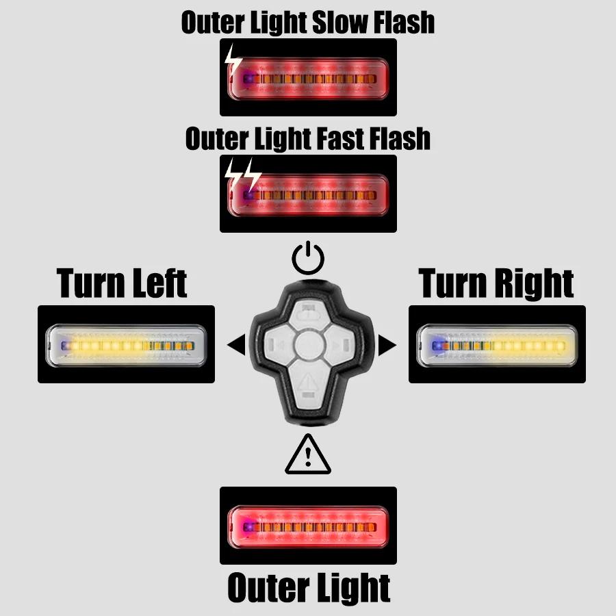 Bicycle & Scooter Turn Signal Rear Light - Wireless Charging, LED Flashing Modes, Waterproof Safety Tail Lamp for Night Cycling