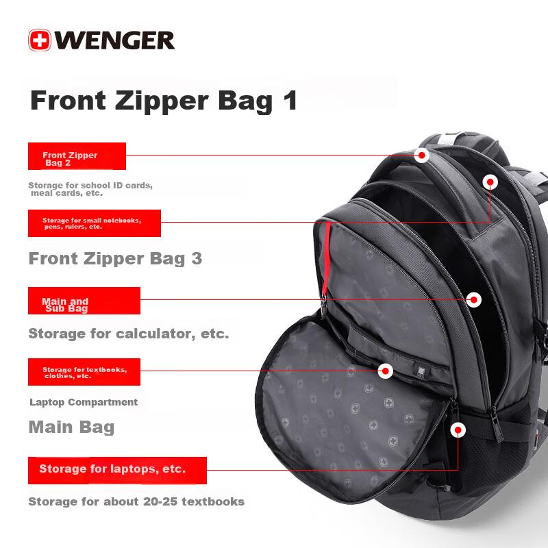 WENGER 15.6-Inch Laptop Backpack, Sports Rucksack, Large Capacity School Bag for Men And Women, Travel Backpack