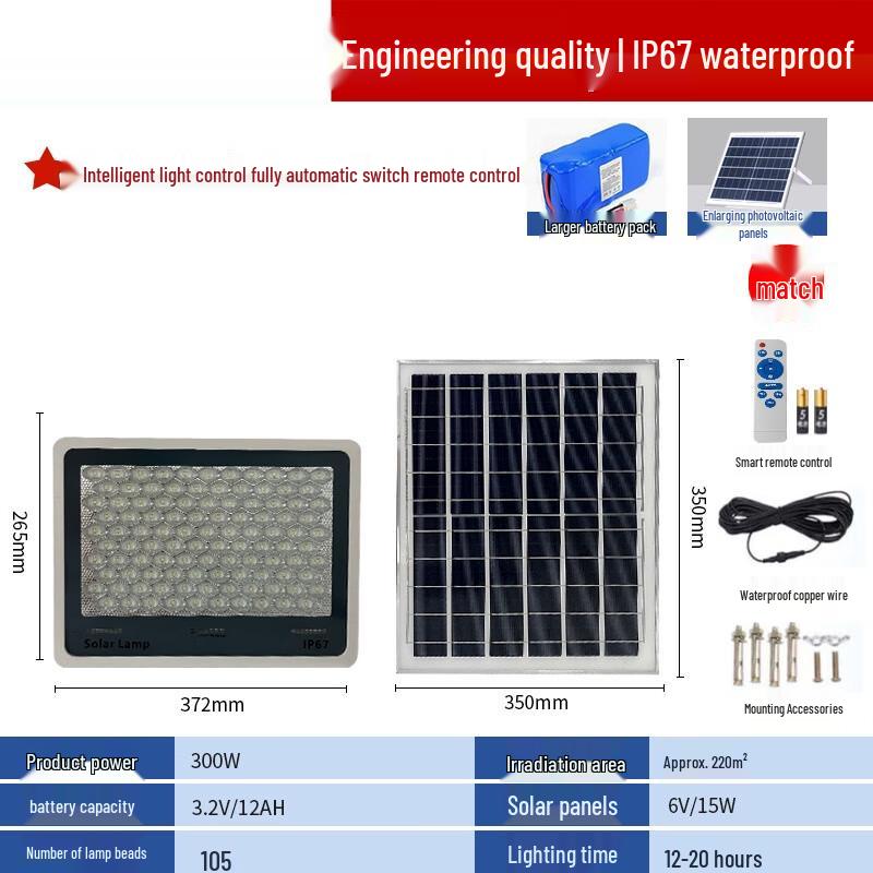 UOSU Solar Outdoor Flood Light