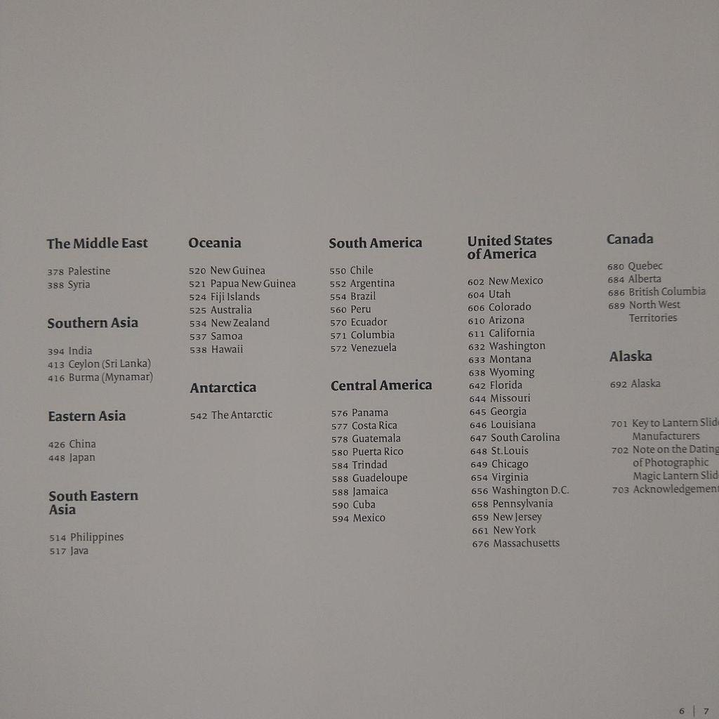 [USED] Memories of a Lost World