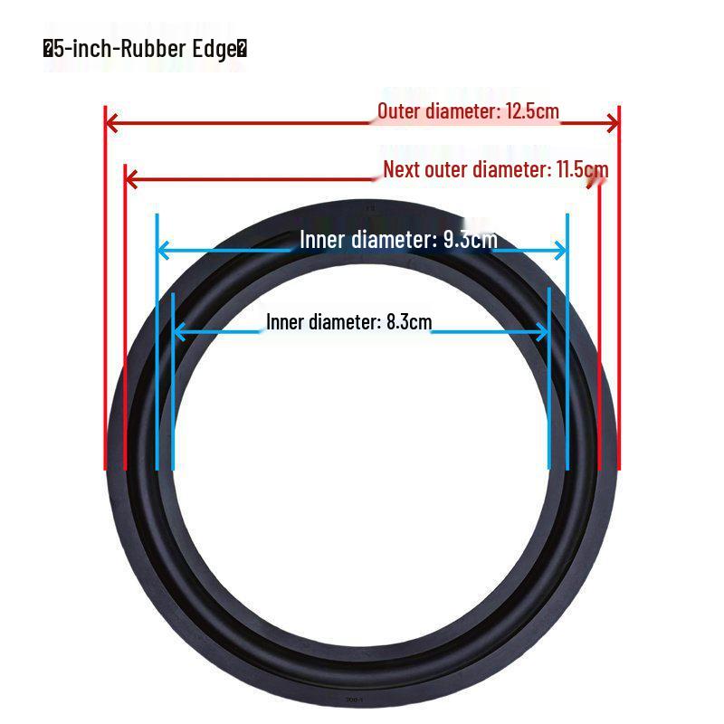 Rubber Surround Speaker Repair Edge: 3-15 Inch Sizes