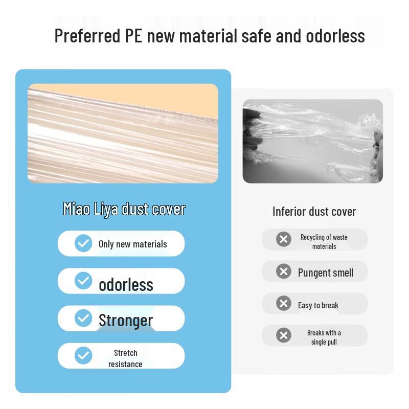 Einweg-Staubschutzhüllen für Küchengeräte