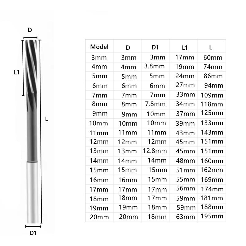 HSS H8 Straight Shank Spiral Groove Machine Reamer 3-20mm, Used for Precise Cutting of Machine Tool Chuck Hole Expansion