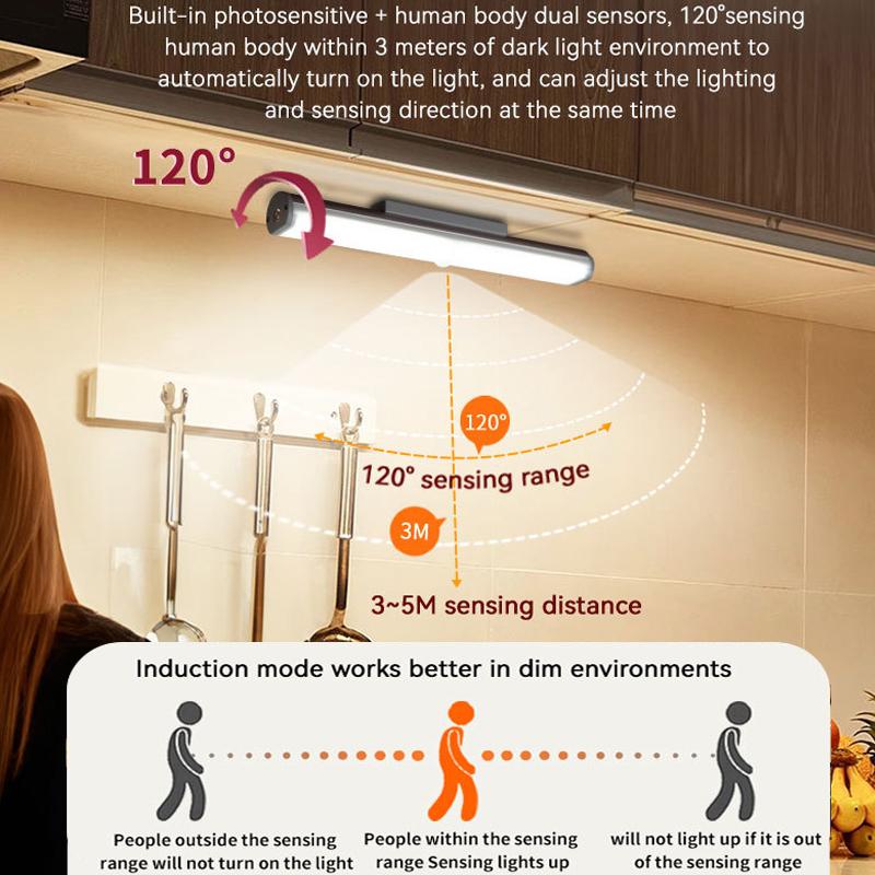 Rechargeable LED Night Lights Magnetic Motion Sensor Light 120°Rotary Adjustable Dimming Lamp for Room Bedside Kitchen Cabinet