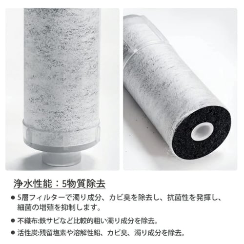 Genuine JF-20 Replacement Cartridges for JF-20 and JF-20-T Water Purifiers, All-in-One Chlorine Removal Cartridges (Set of 3)