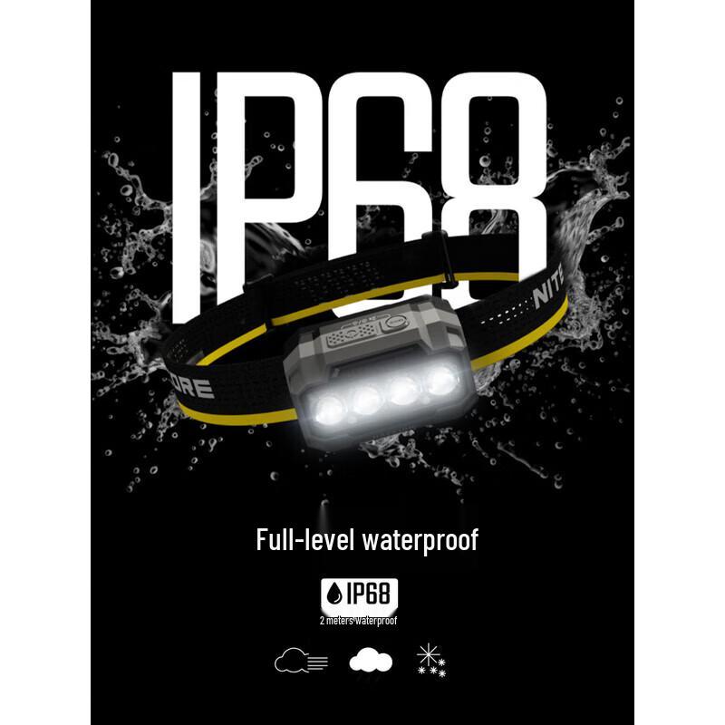 Nitecore HA23 UHE 600 Lumen Lightweight Running & Hiking Headlamp