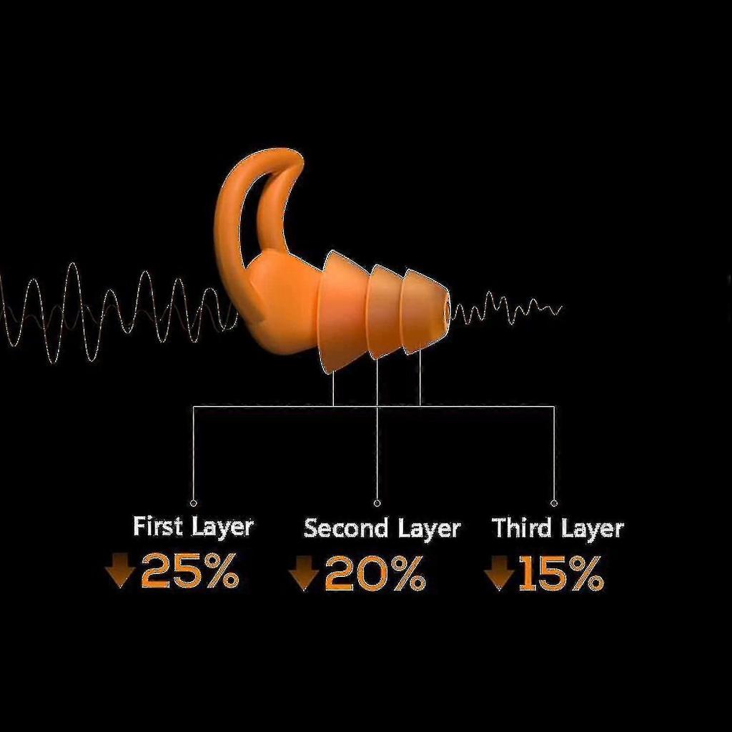 Quiet Noise Reduction Earplugs, Super Soft, Reusable Hearing Protection In Flexible Silicone For Sle