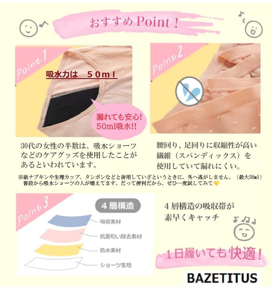 BAZETITUS Stylish Absorbent 50ml For Heavy Sanitary Incontinence Absorbent Back Leakage Absorbent Safe Panties for Women Pure Size Panties,