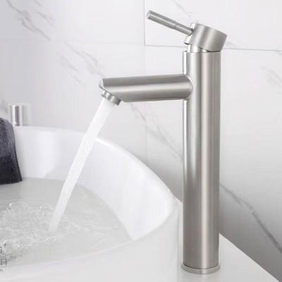 Banyo ve tuvalet – Banyo ve Duş Bataryaları