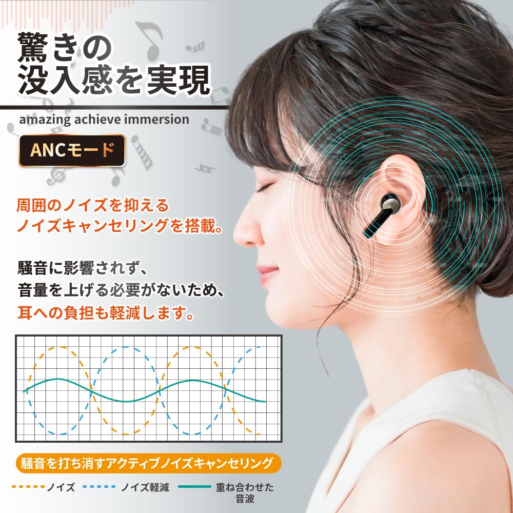 Shizukawill Earphones Bluetooth Wireless Earphones Compatible with iPhone Compatible with Android Noise Canceling Automatic Pairing Bluetooth Wireless