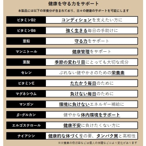 Cordyceps Sinensis Supplement, Mushroom, Anti-Aging Care, Condition Maintenance, Daily Fight, Health Management, Made in Japan, Daiichi Kogyo Seiyaku,