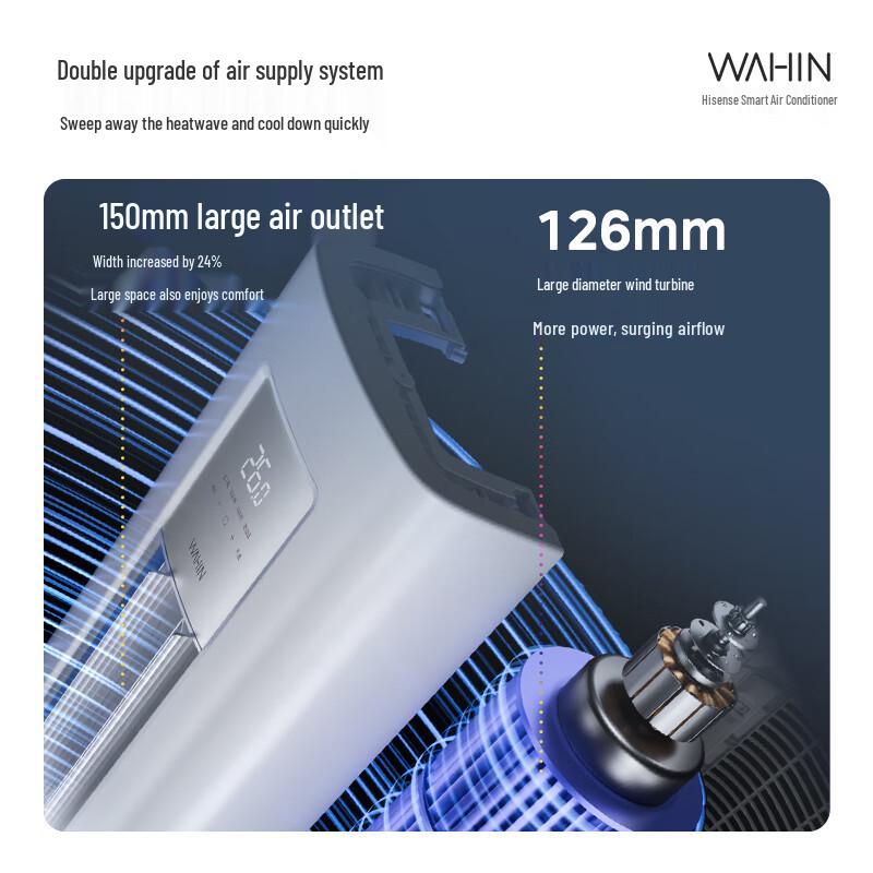 Hualing Ultra Power Saving Pro Inverter Cabinet Air Conditioner