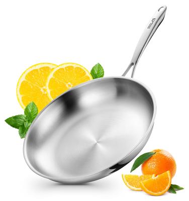 Stoviglie – Padelle