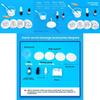Childrens Chemistry Science Kit With Iodine Tincture Starch Solution Diy Materials For Elementary Students