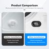 BBEA9 8pcs Car Door Anti-Collision Shock Absorber Sticker Accessories Sticker For KIA Sorento Stinger Spectra Niro Cadenza Sephia
