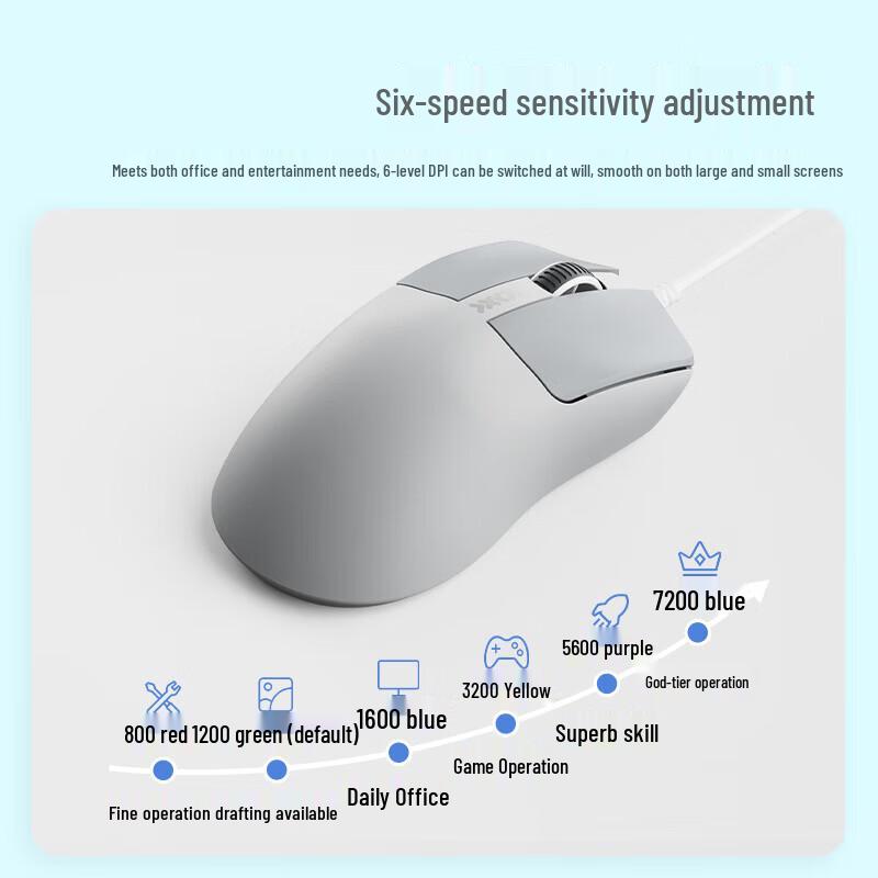 Lenovo Xiaoxin K2 Wired Keyboard Mouse Set