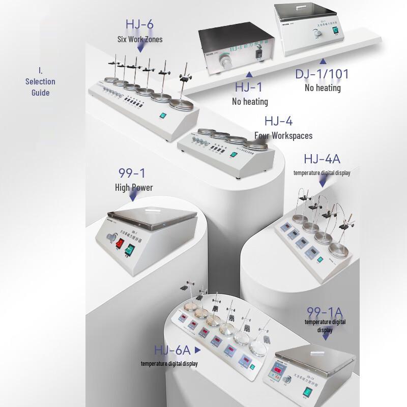 N/B Instruments 78-1 Digital Heating Magnetic Stirrer