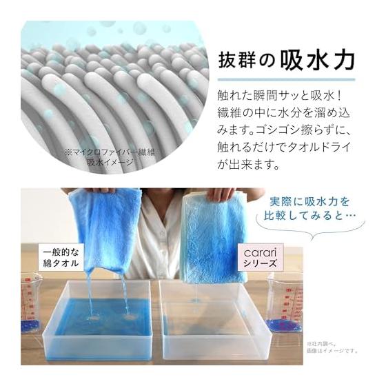 Carari Face Towel 30 X 80cm Absorbent Microfiber Set of 3 Ocean Blue (Blue/Light Gray/Greige) Quickly Absorbs Water Between the Fibers Quick Drying
