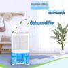 Compact Cross-Border Household Dehumidifier - Small Semiconductor Air Dryer for Bedroom