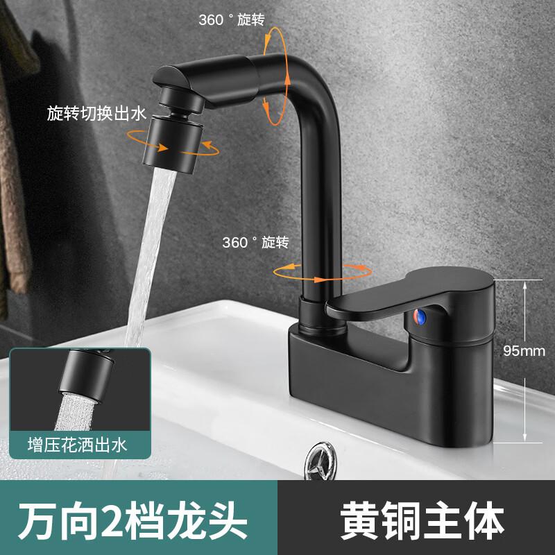 TLXT Cold & Hot Double-Hole Basin Faucet