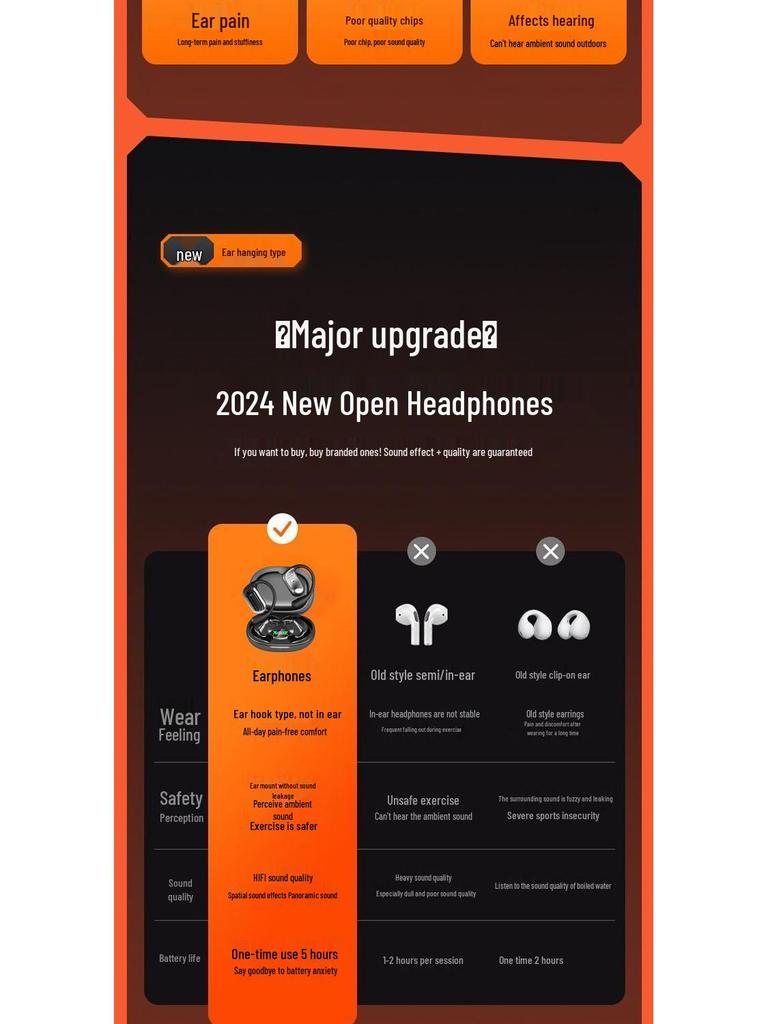 Long-lasting Wireless Cross-border Bluetooth Headphones: Noise-Reducing, Over-Ear & In-Ear for Sports