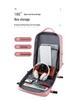Women's Large Capacity Multifunctional Travel Backpack for Short Trips