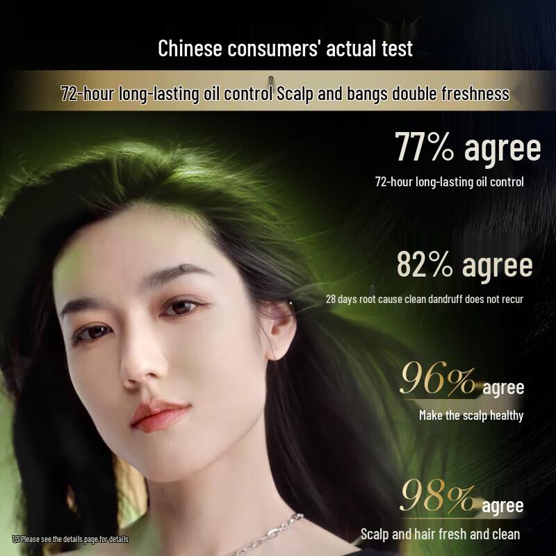 Clear Oil Control Anti-Dandruff Shampoo
