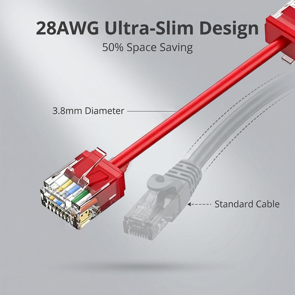 1-10Pcs Cat6A Slim Short Ethernet Cable 10Gbps CAT 6A High-Speed UTP Ethernet Patch Network Cable for Home Office Supplies