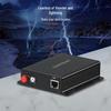 Shengwei Digital PCM Voice Telephone Fiber Optic Transceiver