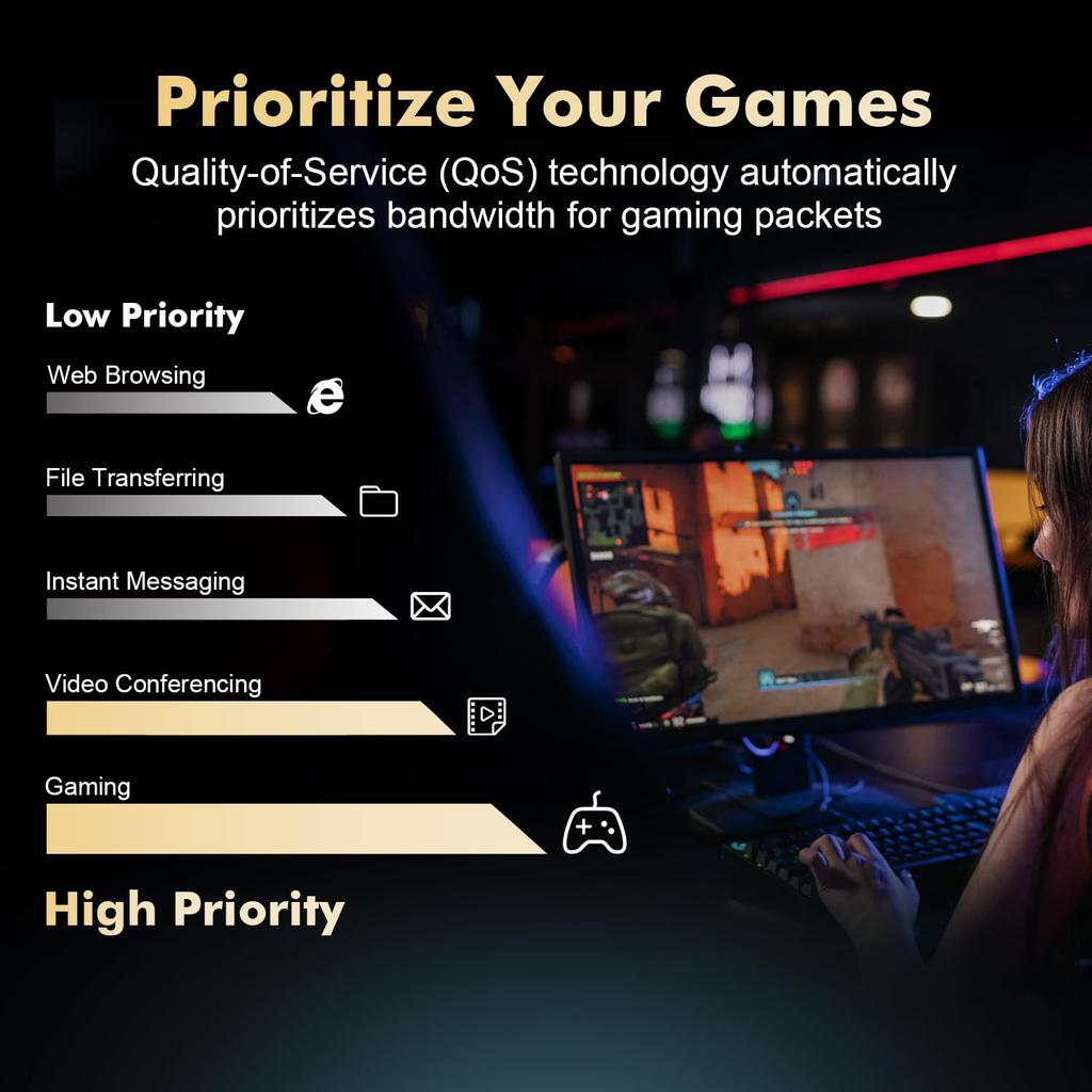 2-Port Gigabit PCIe Network Adapter, Intel 82575/82576 Controller, 1000/100Mbps Binardat Ethernet LAN Card for Windows/Linux