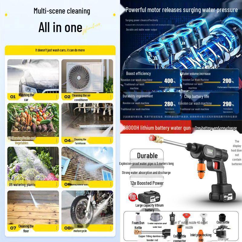 

Portable Rechargeable High-Pressure Wireless Car and Floor Washer with Lithium Battery Water Pump