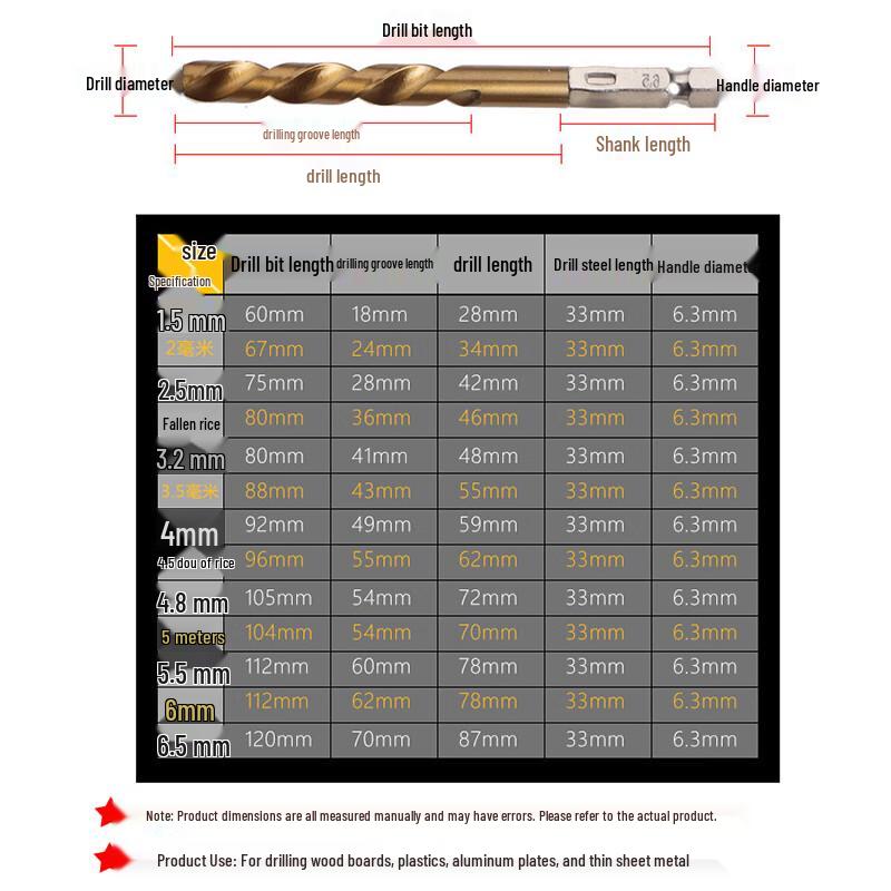 Hex Shank Titanium Plated Twist Drill Bit Set